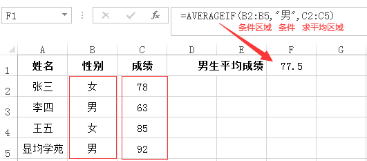 AVERGEIF案例